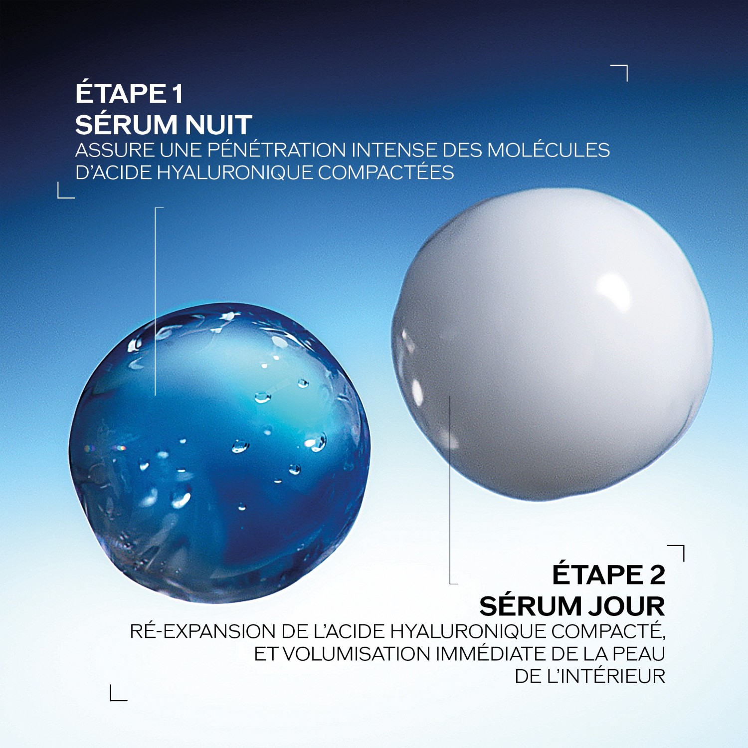 Shiseido Sérum Activateur & Sérum Comblant