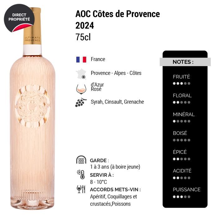Ultimate Provence Côtes de Provence 2024 - Vinho Rosé (3x75cl)