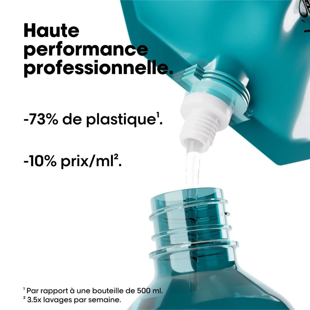 L´Oréal Professionnel Paris Scalp Advanced