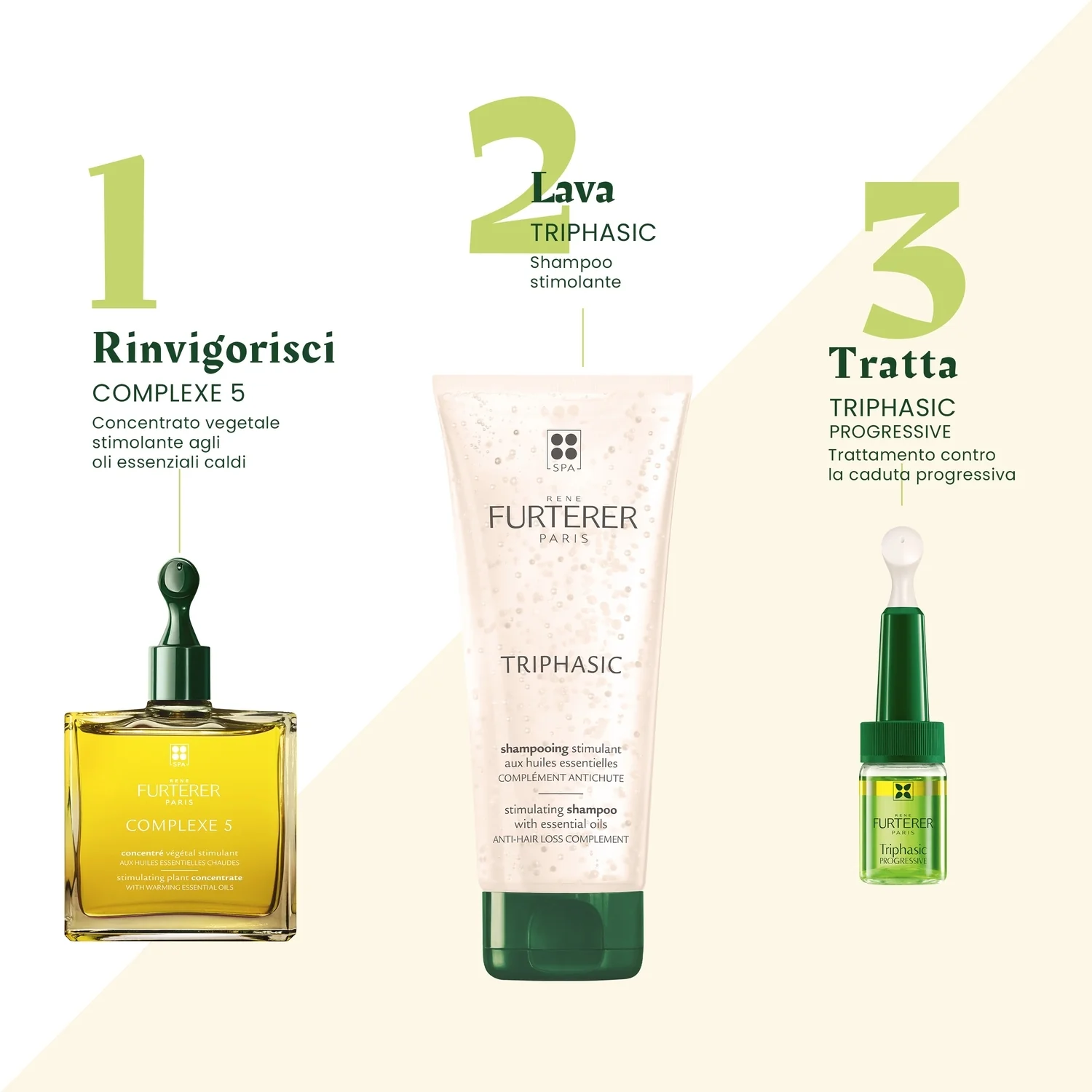 Triphasic Triphasic Progressive - Traitement Antichute Progressive - Trattamento Anticaduta Capelli