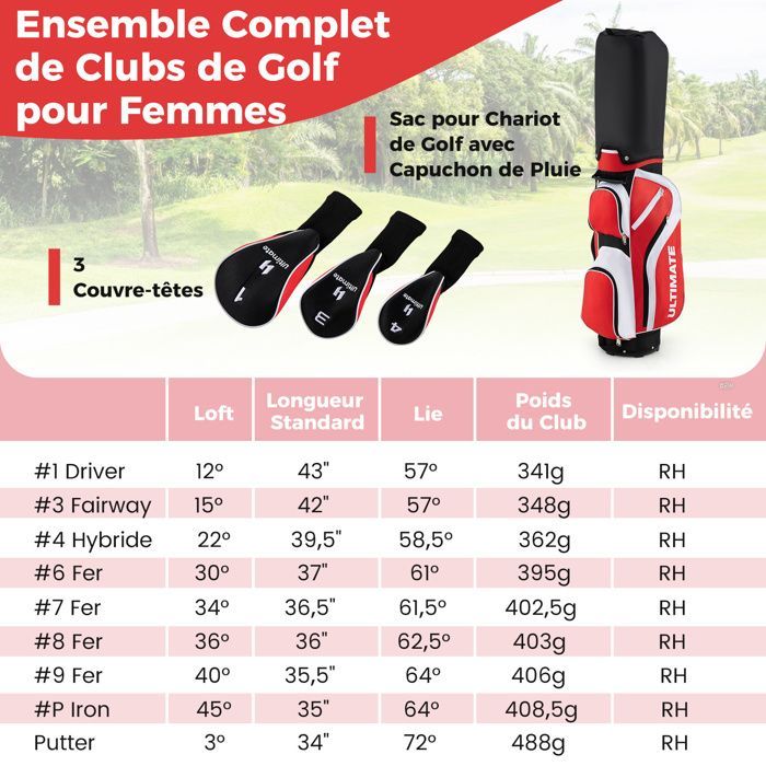 Bolsa de golf trípode para mujer COSTWAY, juego de 9 palos de golf con bolsa de transporte portátil y 3 protectores de cabeza rojos.