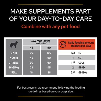 PRO PLAN Multivitamin-Nahrungsergänzungsmittel für Hunde (Tabletten)