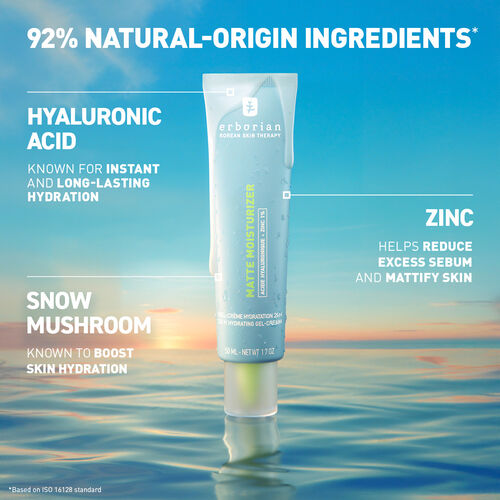 Crème hydratante matifiante