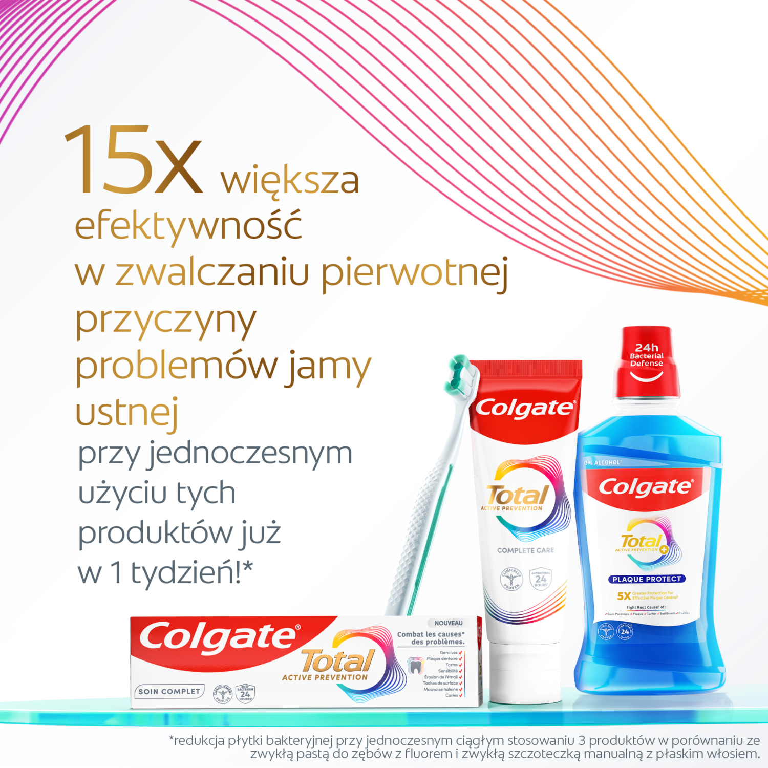 Colgate Total