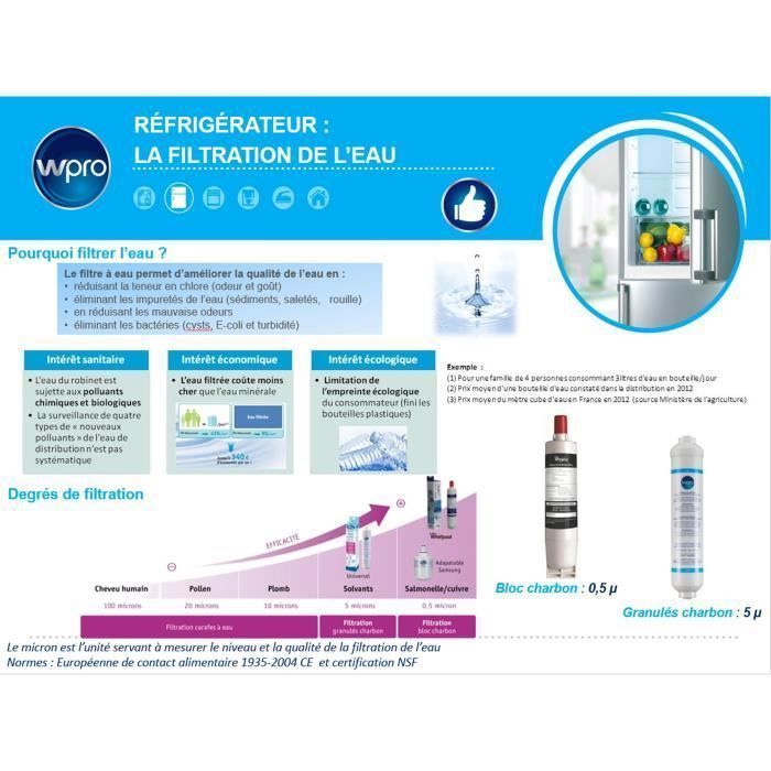 Filtro acqua universale WPRO USC100/1 - American Refrigerator