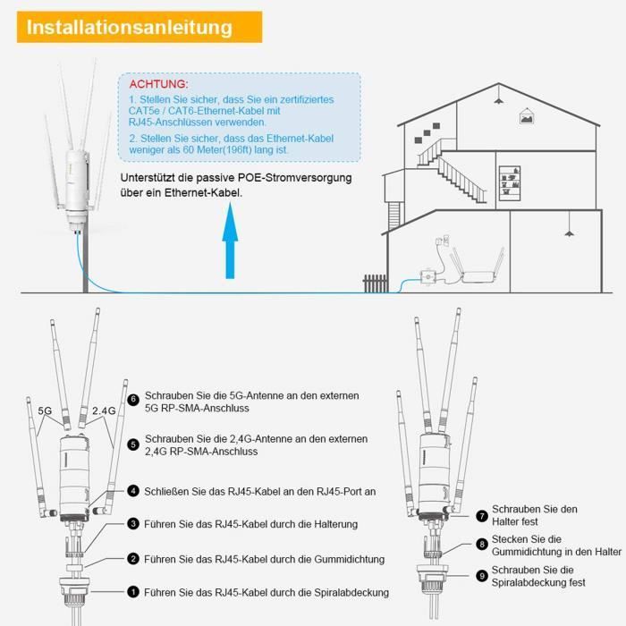 Punto di accesso wireless per esterni AC600 Ripetitore WLAN per esterni Ripetitore WLAN per esterni Amplificatore WiFi per zone esterne 2