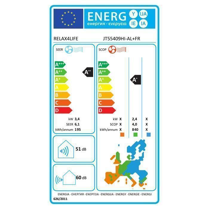 RELAX4LIFE 12000 BTU Omkeerbare Split Airconditioner - 22m² - Verwarming en Koeling - Invertertechnologie - Energieklasse A++