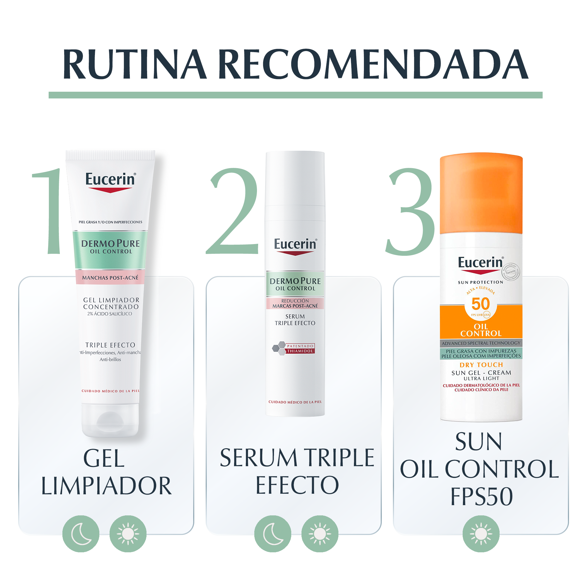 Dermopure Triple Effect koncentrovaný čistiaci gél Liečba akné