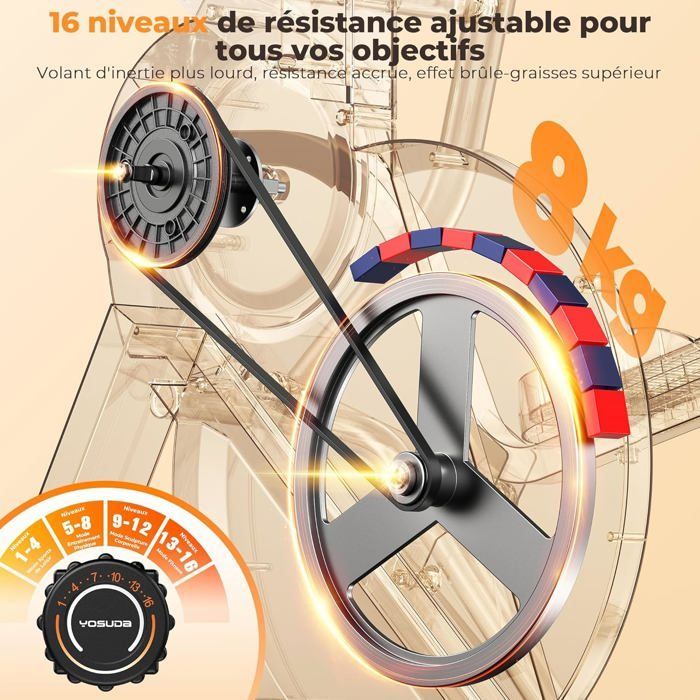 YOSUDA 3-in-1 Crosstrainer: Stepper, sporttrap, 16 magnetische niveaus, 8 kg vliegwiel, 45° hellingshoek, LCD-scherm.