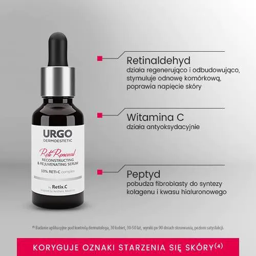 Urgo Dermoestetic Reti-Renewal odbudowująco-odmładzające serum