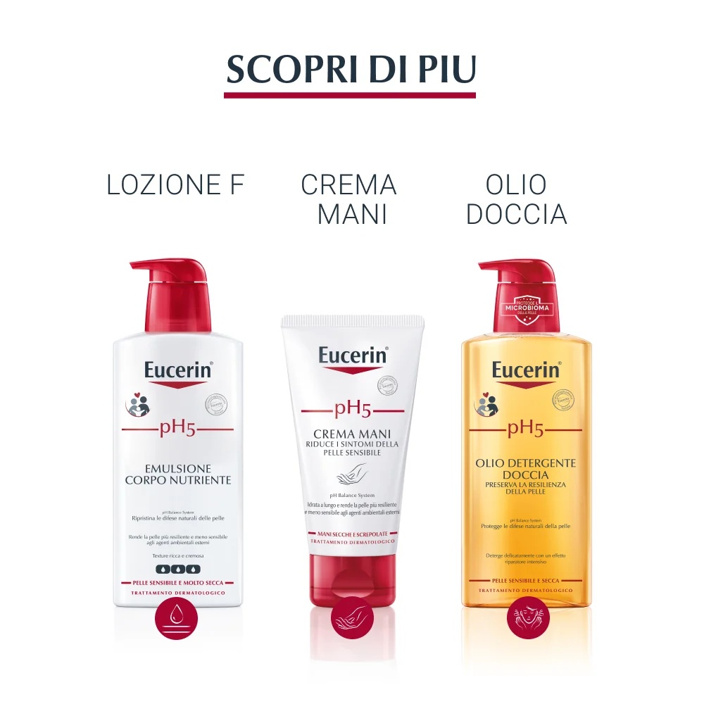 EUCERIN Eucerin pH5 Reinigungshandöl für empfindliche Haut 250 ml Für empfindliche und trockene Hände