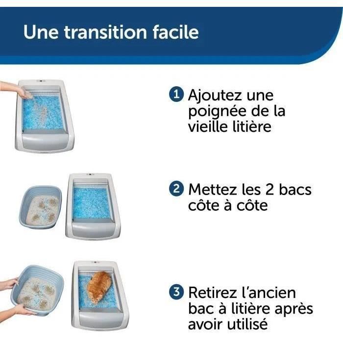 PETSAFE - Bac à Litière Auto-nettoyante ScoopFree 1,5 et son Couvercle