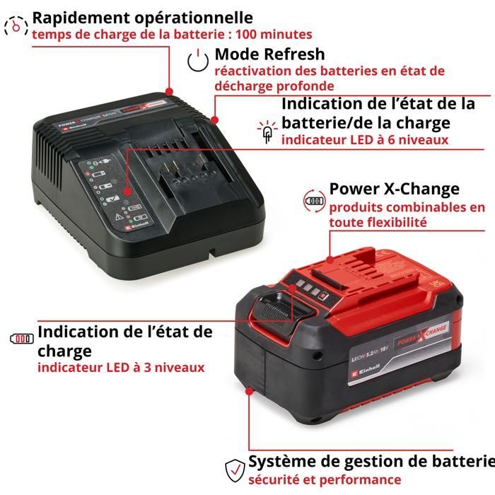Kit inicial Einhell 5.2 Ah PXC (íon-lítio, 18V, 1 carregador + 1 bateria de 5,2 Ah)