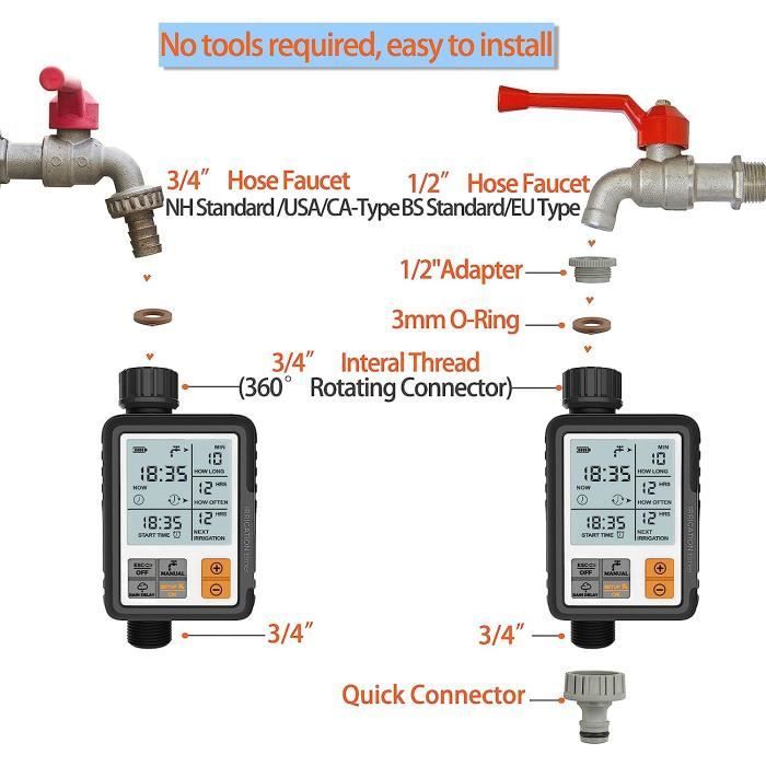 Automatische bewateringstimer - LITREVE - Tuinbewateringstimer - IP65 waterdicht met slot