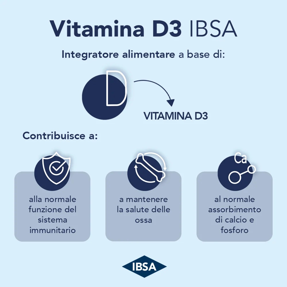 IBSA Vitamine D3 Ibsa 1000UI 30 films orodispersibles Supplément Vitamine D