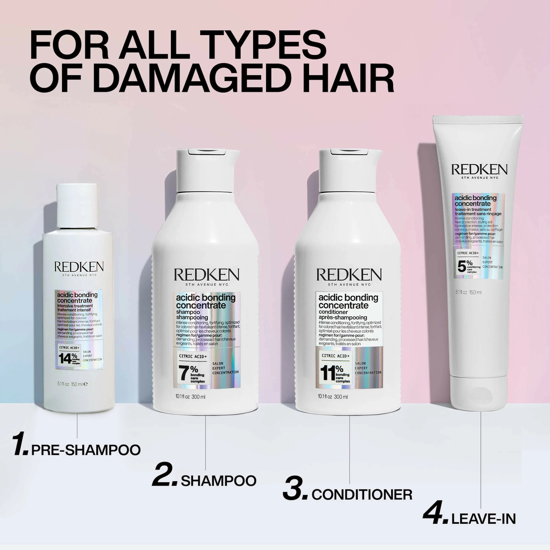 Tratament intensiv prealabil concentrat acid de legare 150 ml - Redken