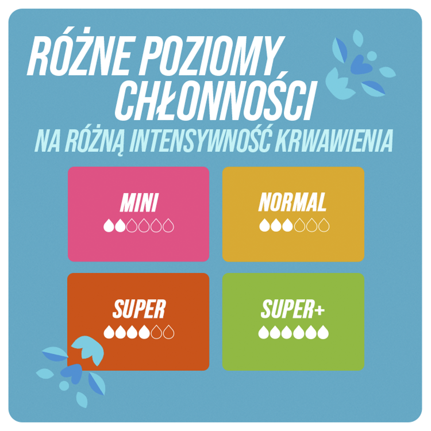 OB higieniniai tamponai 8 vnt. ProComfort Mini