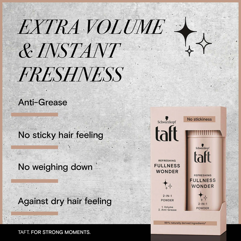 Schwarzkopf Taft Wonders Volume Poeder