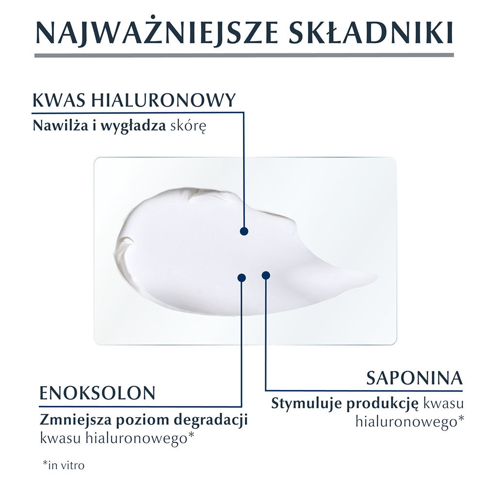 Eucerin Hyaluron-Filler