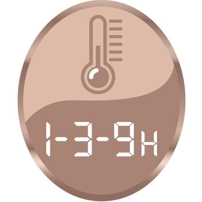 Coprimaterasso riscaldato - Imetec - Singolo Adapto Maxi 195x90 cm - 6 impostazioni di temperatura - Tessuto ipoallergenico - Temperatura costante