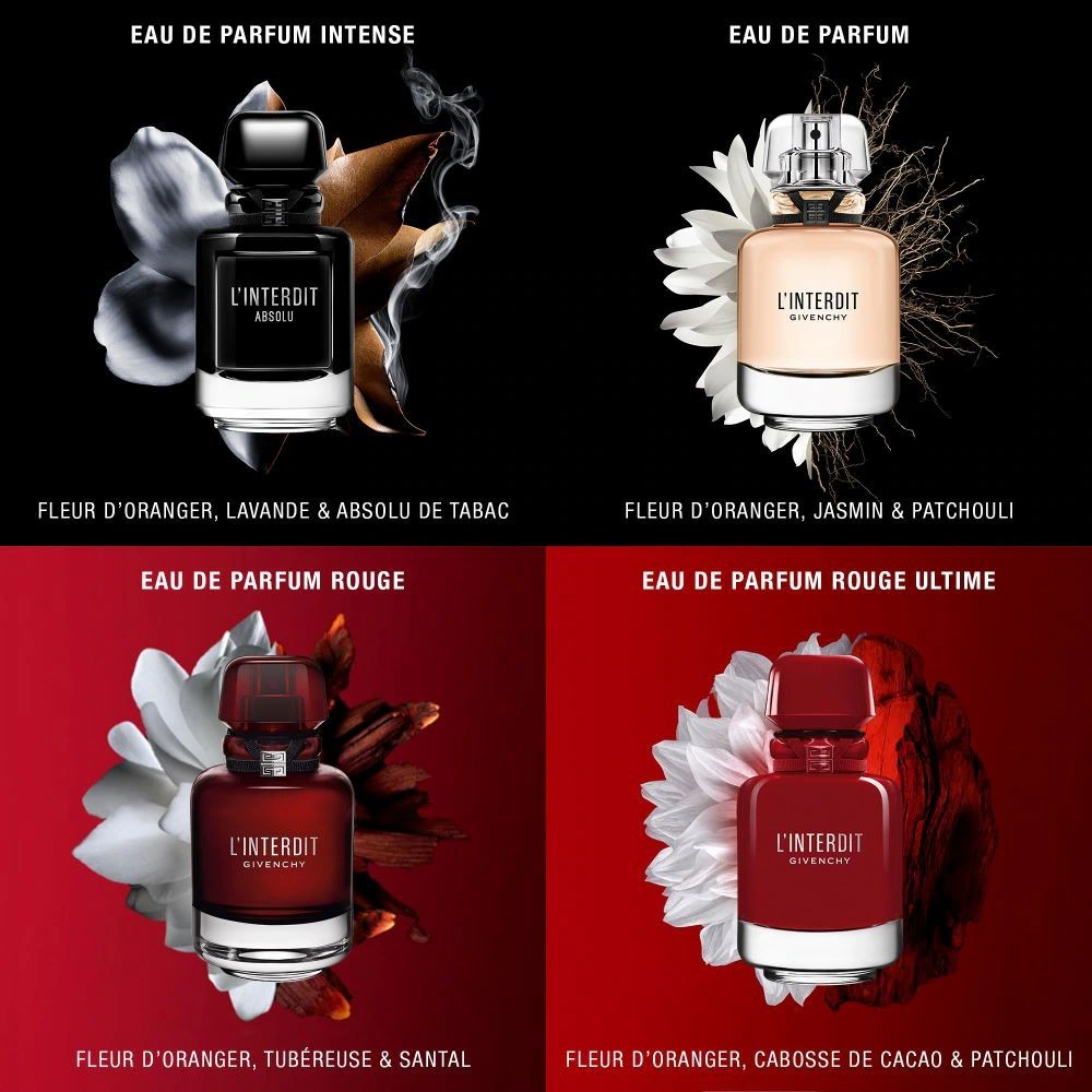Givenchy Eau de Toilette
