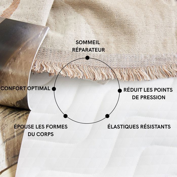 Surmatelas mémoire de forme 90x190 7 cm Someo Songe