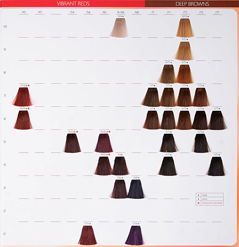 Tintura para cabelo Wella Professionals Color Touch Rich Naturals