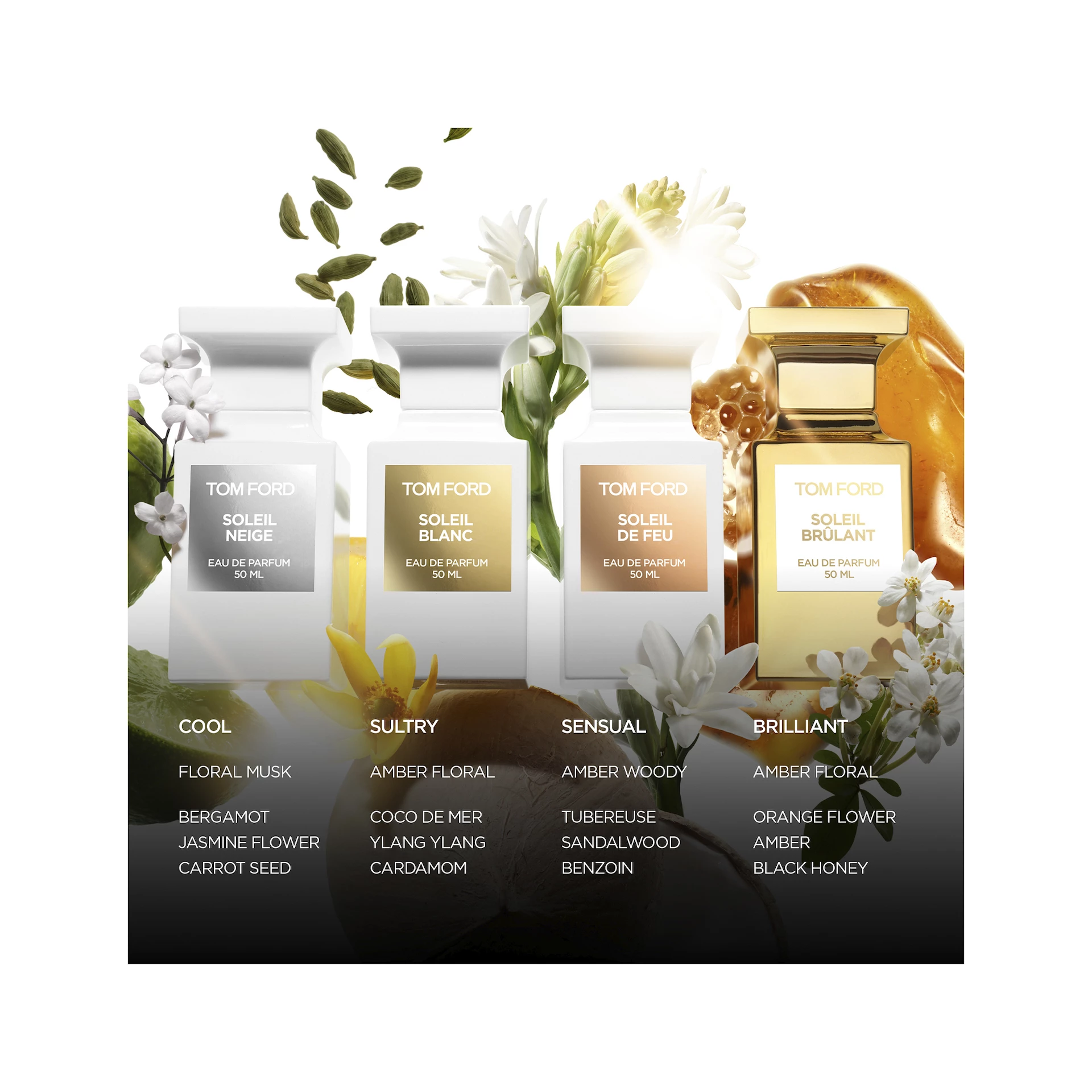 Soleil Blanc, parfumovaná voda 30 ml - TOM FORD