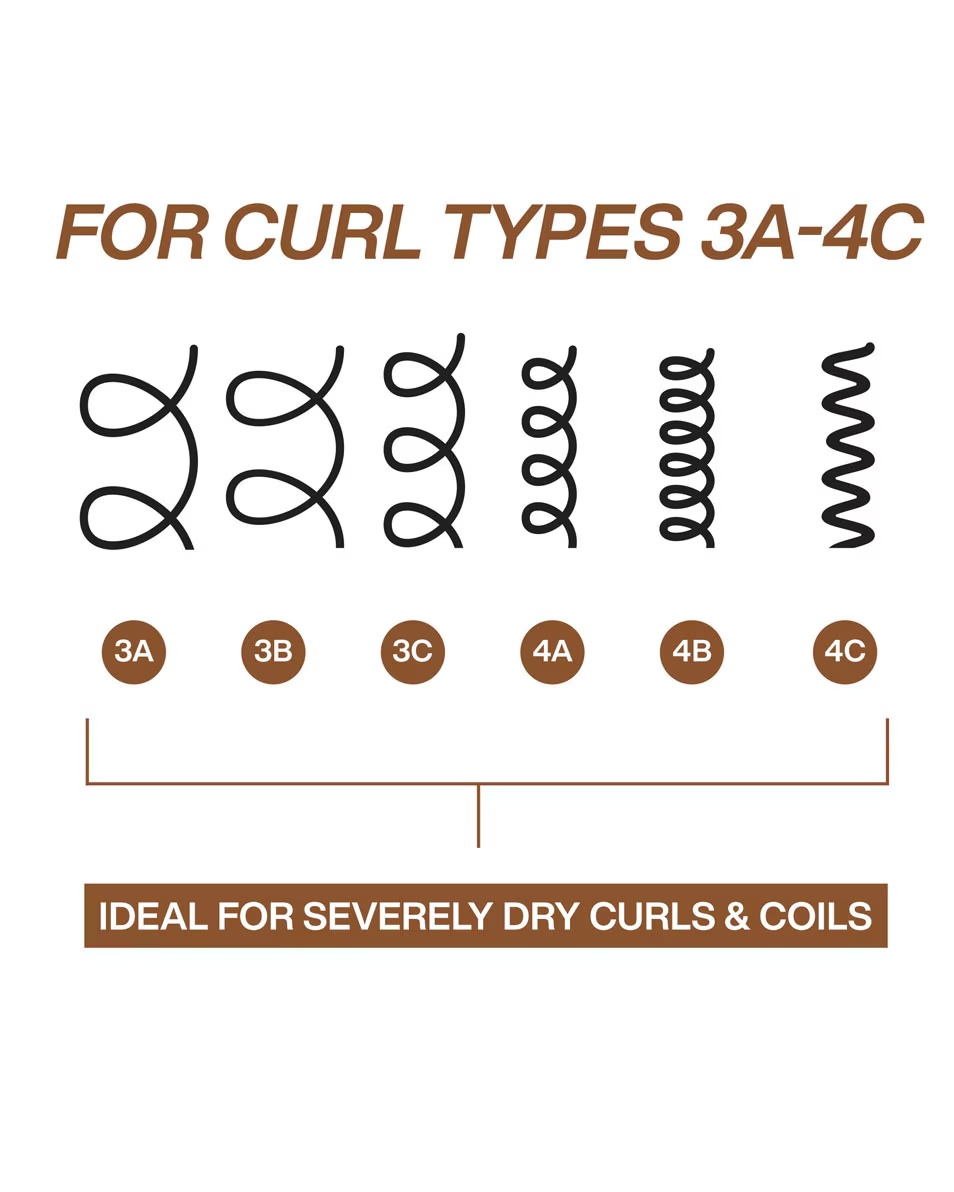 REDKEN All Soft Mega Curls Hydramelt ενυδατική θεραπεία χωρίς ξέβγαλμα - χωρίς ξέβγαλμα