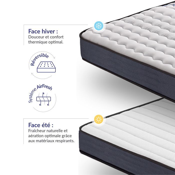 Matelas Naturalex Perfectsleep 140x200 cm - Blue Latex et Mousse HR,Mémoire de forme - 7 zones - Réversible