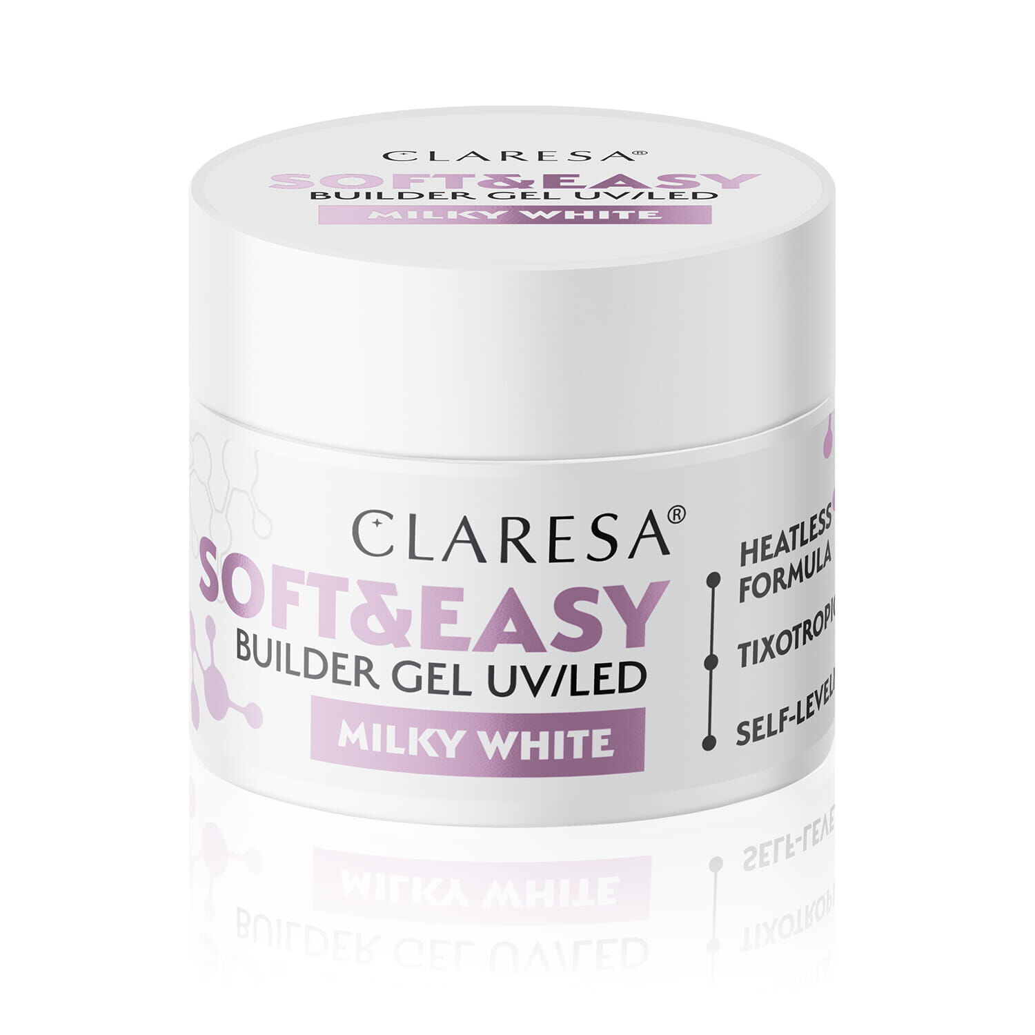 Claresa Nails Soft&Easy