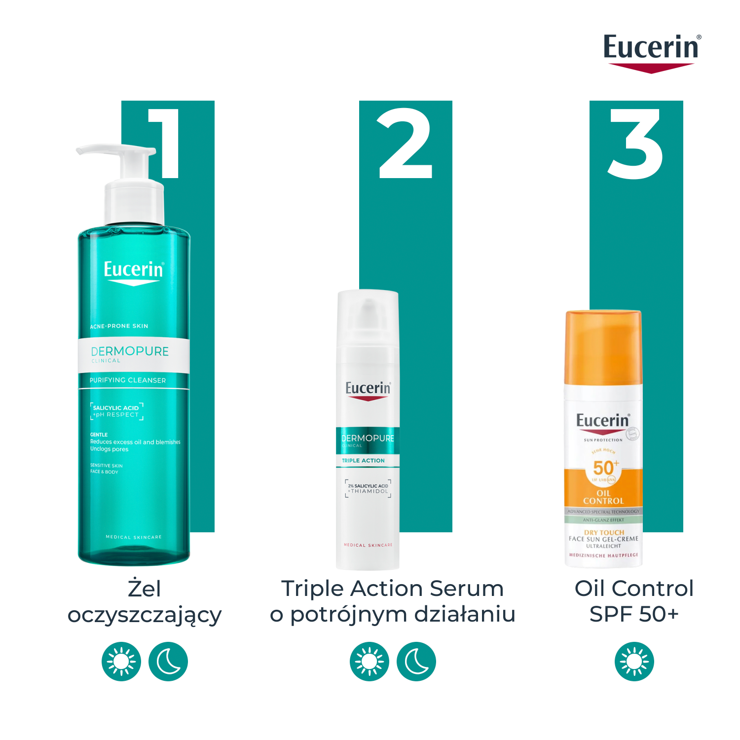 Eucerin DermoPure Clinical