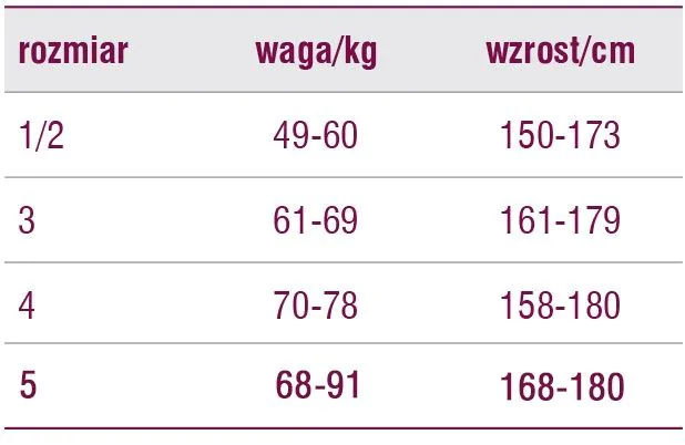 Veera Pończochy przeciwżylakowe 70 DEN, kolor Karmel, rozmiar 1/2