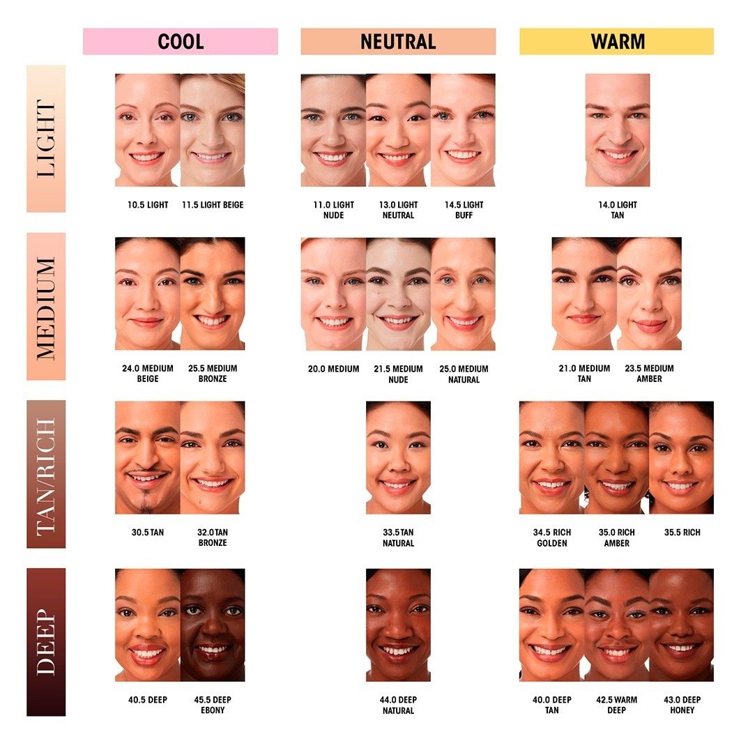 IT Cosmetics Korektor BYE BYE UNDER EYE™ – Vodeodolný korektor proti starnutiu s plným krytím – 12 ml