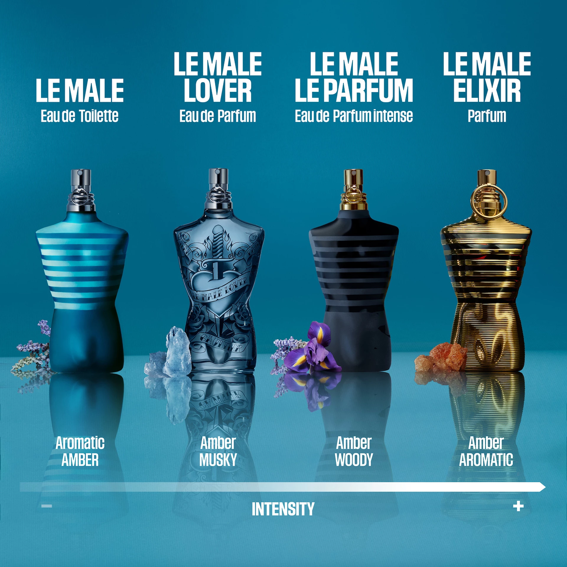 Le Male EdP Lover Collector 125 ml - Jean Paul Gaultier