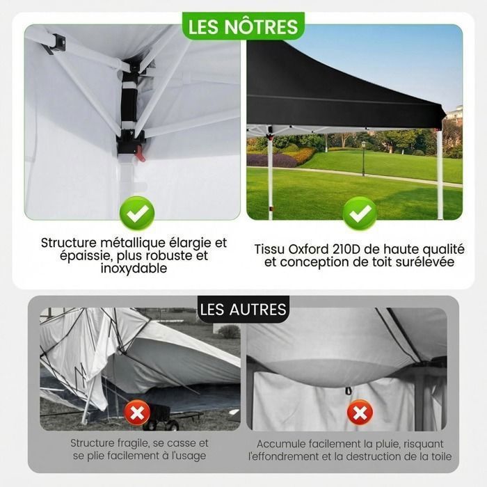 Gazebo pieghevole 3x6, gazebo da giardino impermeabile per esterni, tenda per ricevimenti con 6 pannelli laterali, tenda con protezione UV 50+, nero