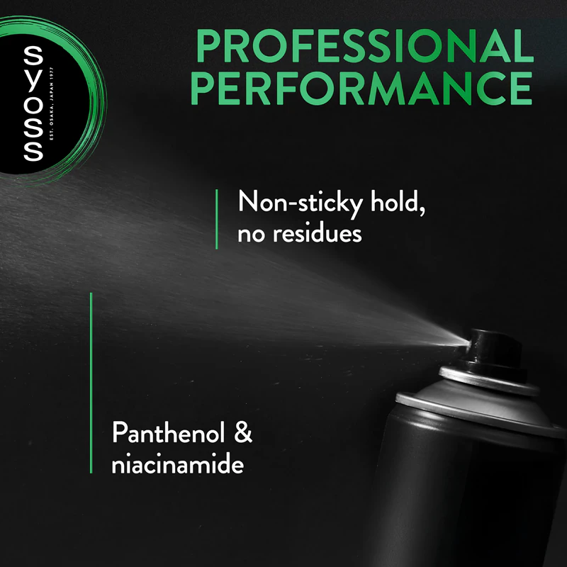 Syoss Max Hold Extra Sterke Haarspray