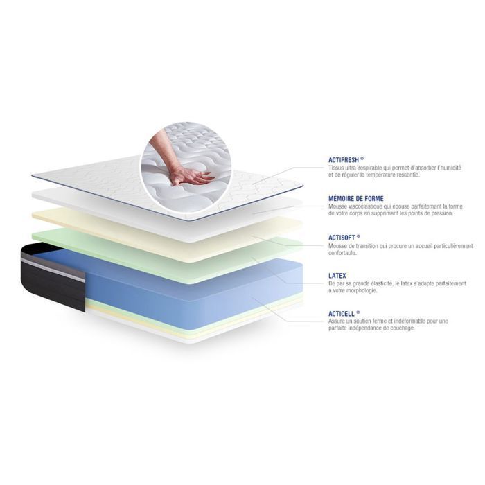 Mattress and bed base set 140x190 cm - Grey bed base (assembly required) - Actilatex Plus