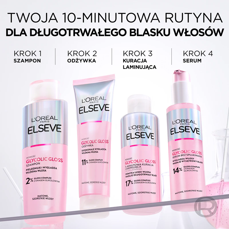 L'Oréal Paris Elseve Glycolic Gloss revitaliserende shampoo die dof haar weer laat glanzen.