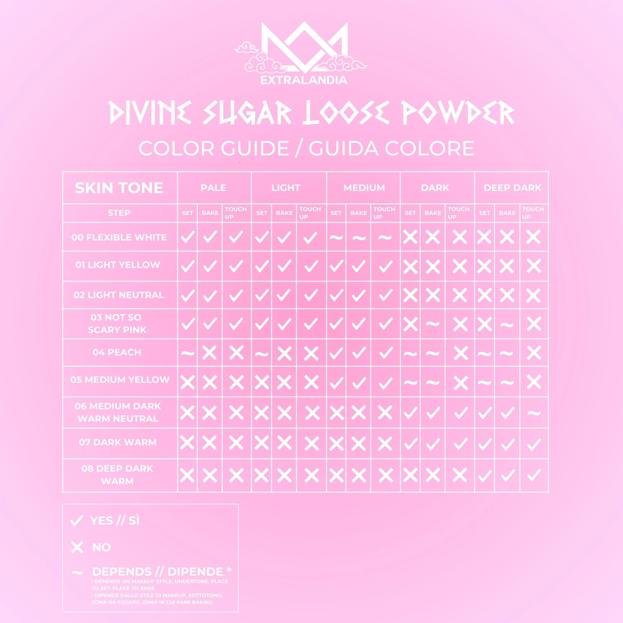 Viso Divine Sugar Loose Powder -  Set Bake Touch Up - Cipria polvere