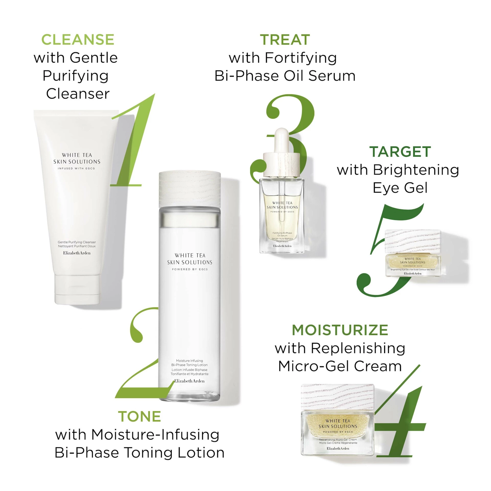 Dvojfázové tonizujúce mlieko White Tea Skin Solutions 200 ml - Elizabeth Arden