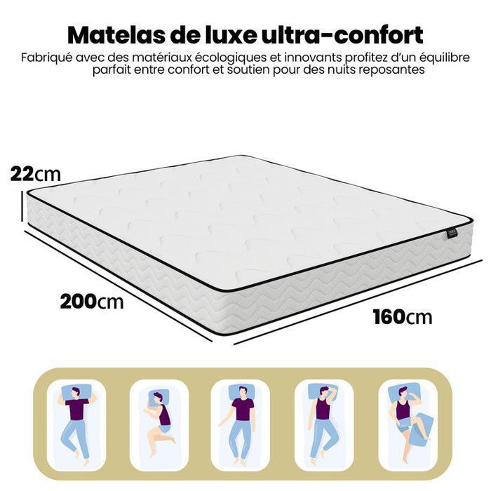 Materasso 160x200 cm - INRE, molle insacchettate, solido e confortevole, certificato Oeko-Tex, spessore 22 cm, 7 zone differenziate