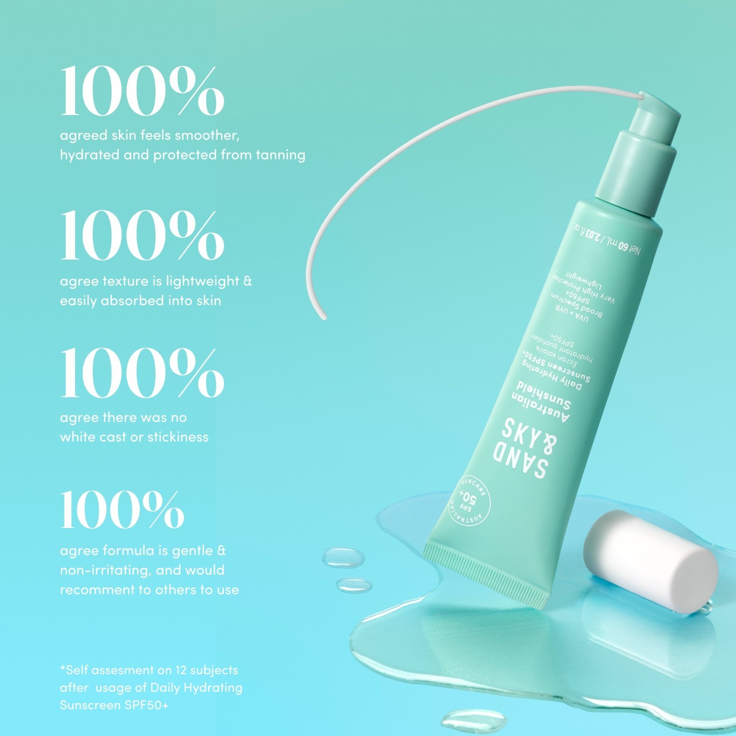 Denný hydratačný opaľovací krém Sand & Sky Australian Sunshield SPF 50+ - 60 ml