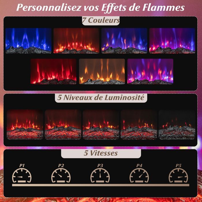 Chimenea eléctrica empotrable con calefactor - RELAX4LIFE - 750W/1500W - 37㎡ - 5 niveles de brillo - 5 velocidades - Bloqueo de seguridad para niños