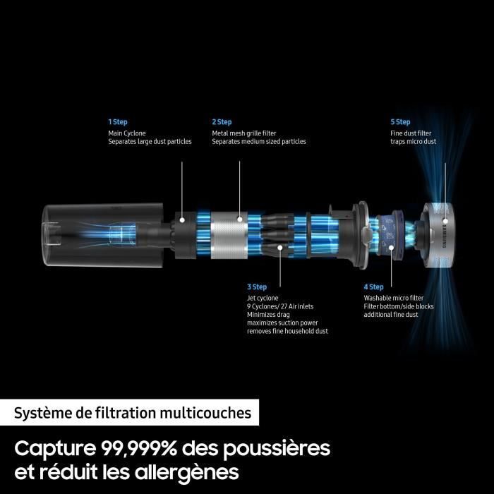 SAMSUNG VS15A6031R4 Jet 60 Turbo - Draadloze steelstofzuiger - 150 AW - Multicyclonische zuigkracht - HEPA-filtratie - Gebruiksduur van 40 min.