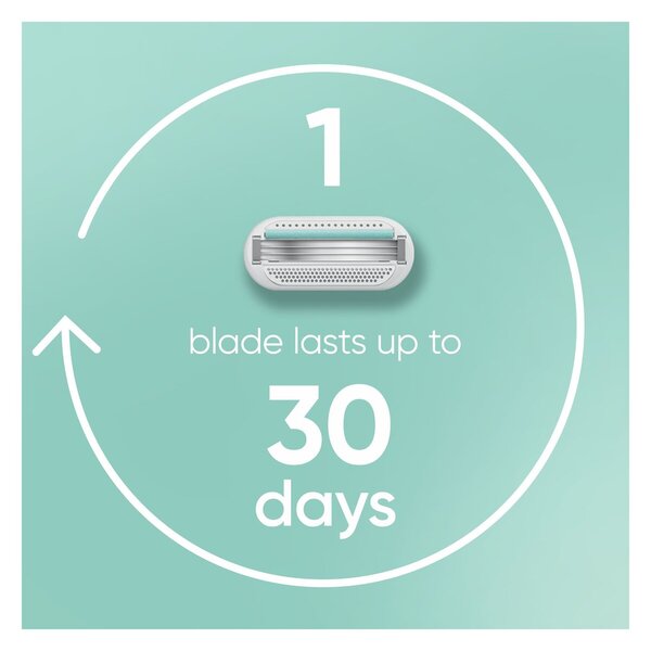 Gillette Venus Smooth Sensitive Rasiersystem<br>Inklusive 2 Rasierklingen