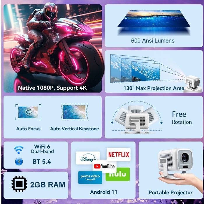 Mini Home Theater Projector - DITONG - X3 PLUS - Native 1080P - 4K Support - WIFI6 - BT5.4 - Android