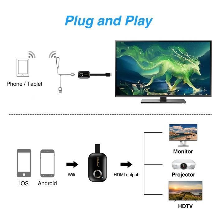 Adaptador receptor de pantalla HDMI WiFi 4K 5G, convertidor MiraScreen Streaming TV Stick compatible con Airplay/Miracast/DLNA