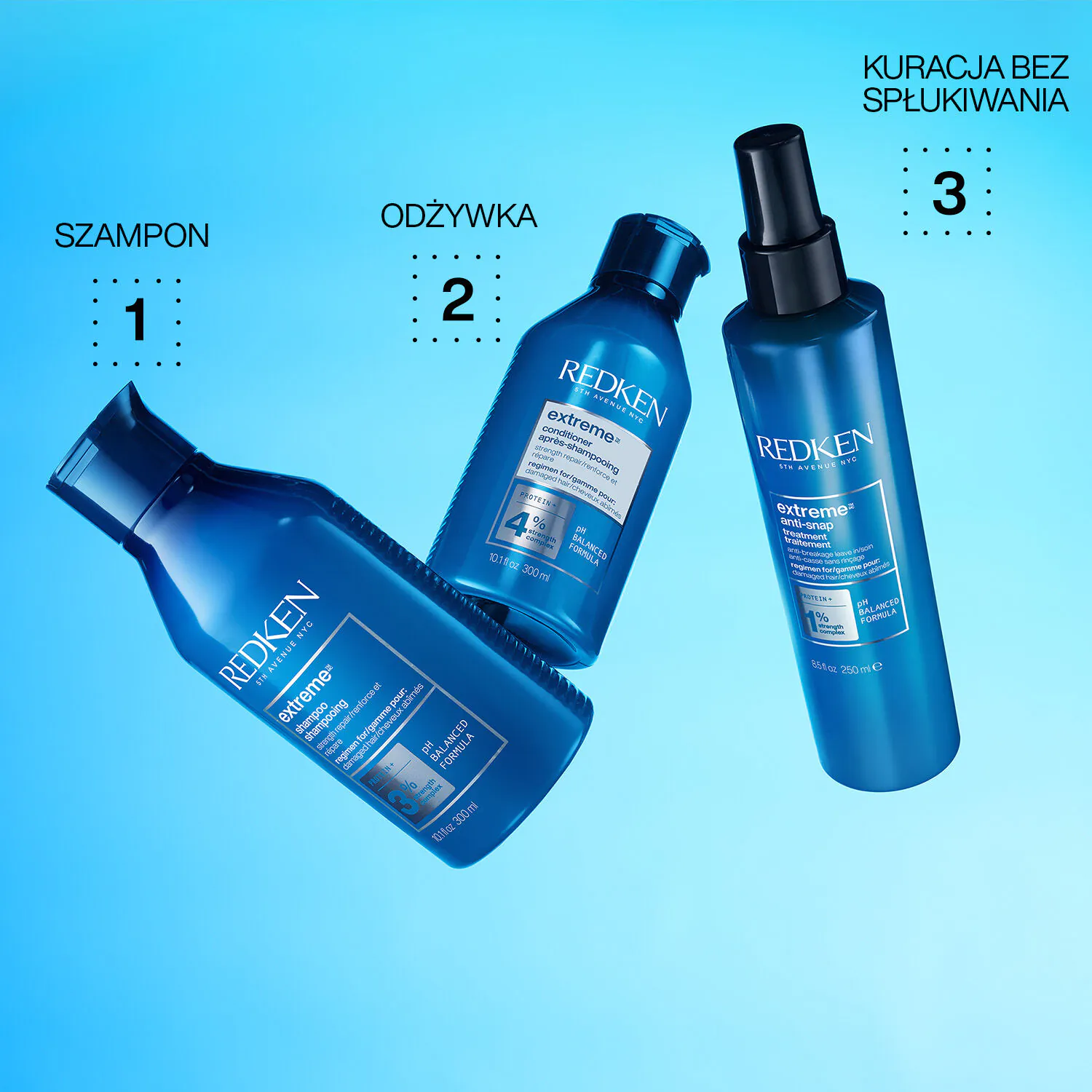Redken Pielęgnacja Extreme Anti-Snap Kuracja bez zmywania