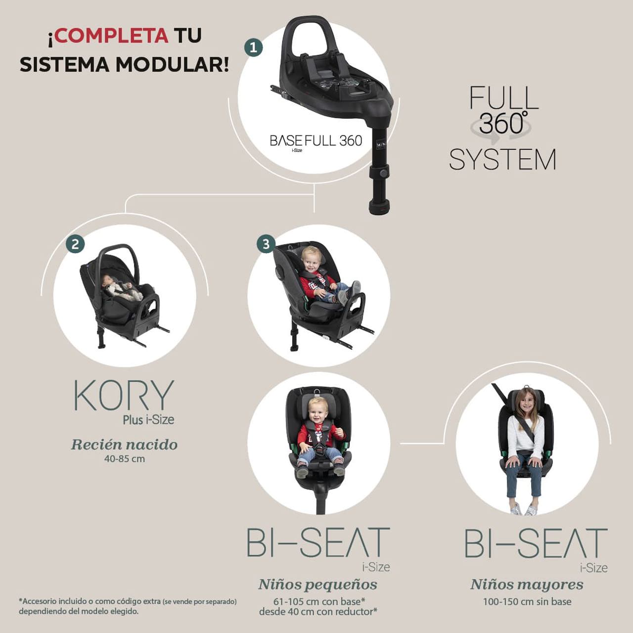 Χάρτης πόλης Carrito Best Friend Pro Re Lux Eco+ με Kory Essential